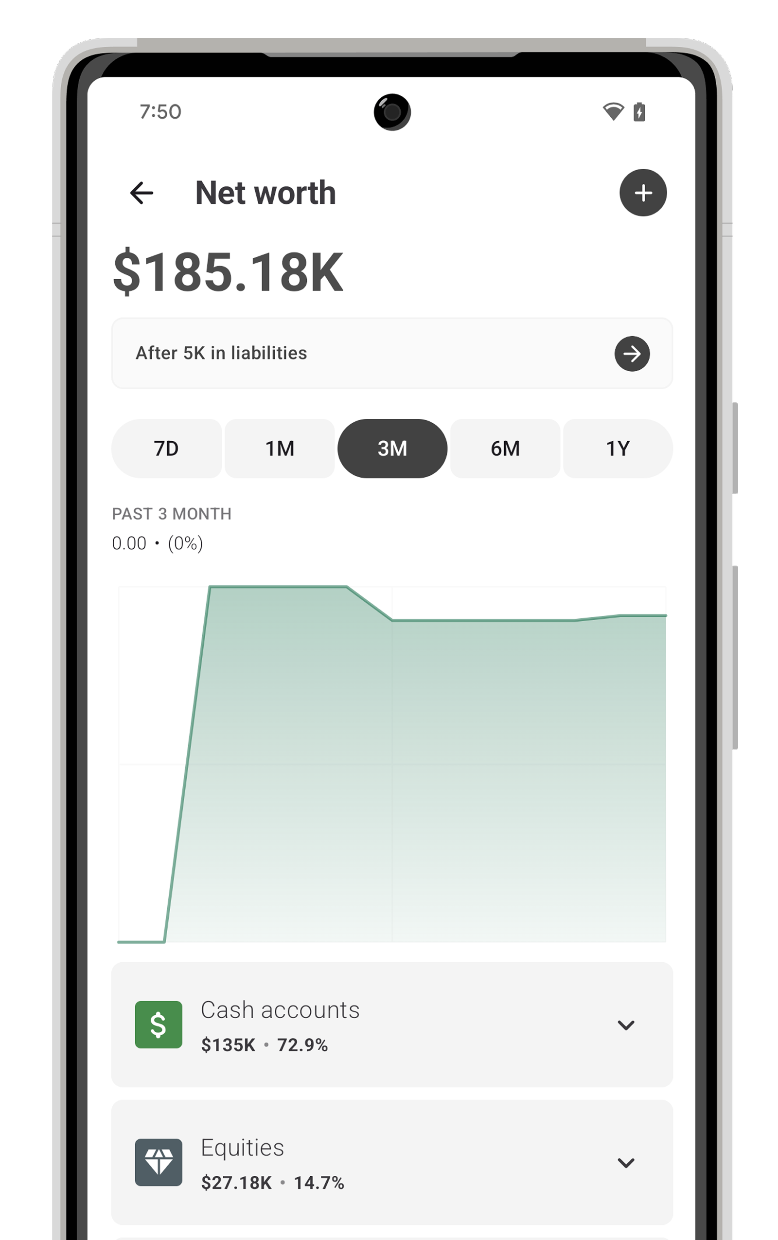 How to Calculate Your Net Worth in 5 Steps