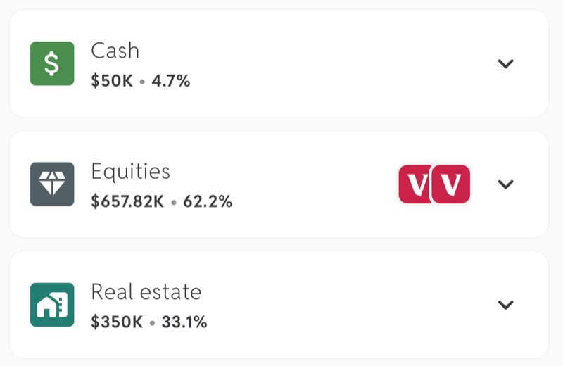 Worthy portfolio broken down by category: cash $50K, equities $657.82K and real estate $350K