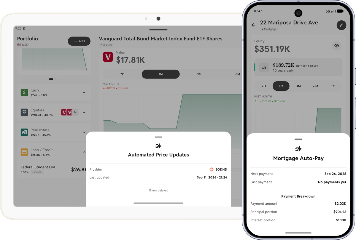 Worthy showing Automated Price Updates from the EODHD provider (15-minute delayed) and Mortgage Auto-Pay with a payment breakdown