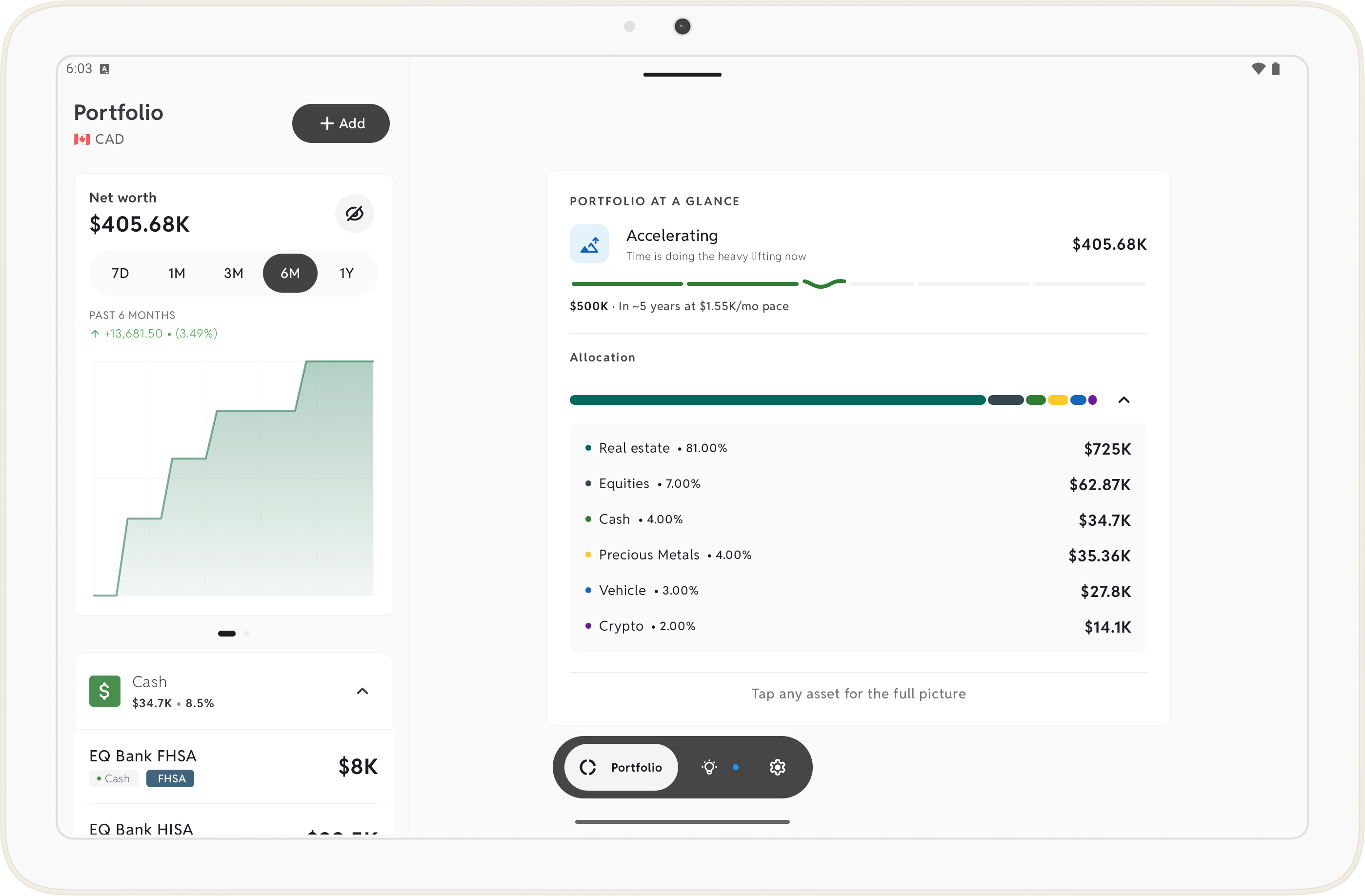 Worthy net worth dashboard showing balances, asset allocation, and history chart